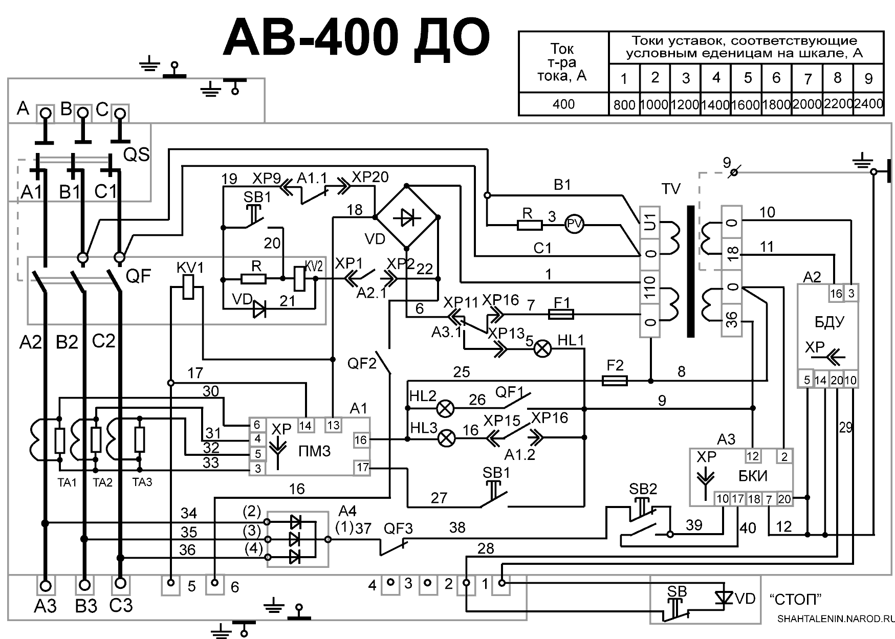 Пви 320 бт схема